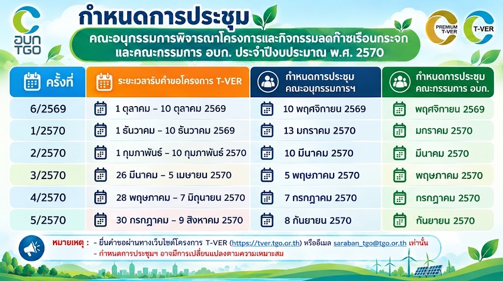 กำหนดการประชุม 2570